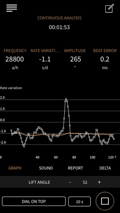 LEPSI - Watch Analyzer