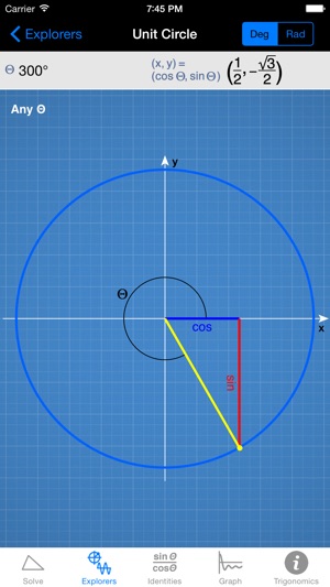 Trigonomics(圖2)-速報App