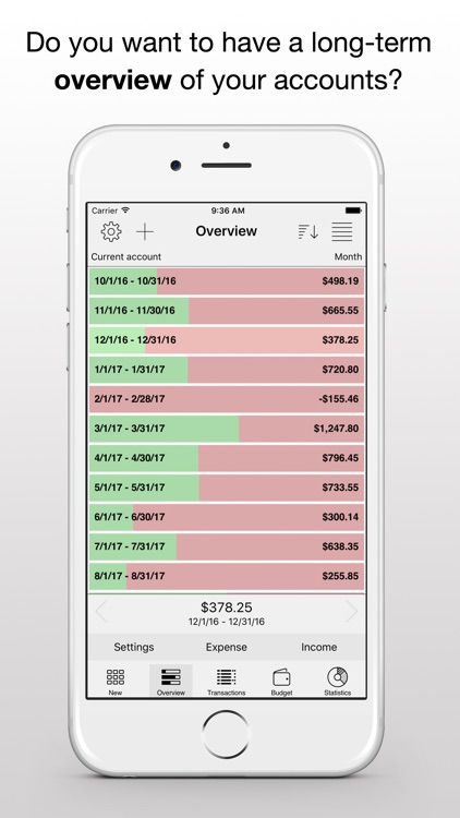 My Money 2017 by OneTwoApps