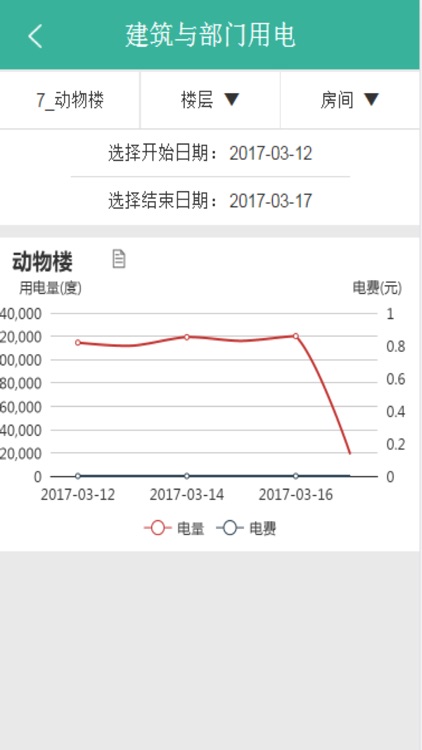 美丽家园-E节能 screenshot-3