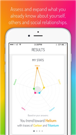 Character Radar