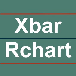 XbarRChart