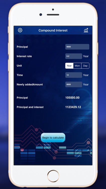 Finance Calculator ~ the Tool of Compound Interest