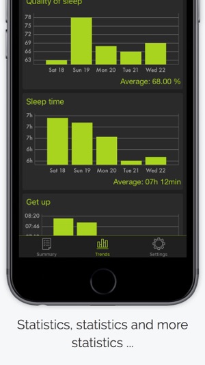 Sleepbot(圖2)-速報App