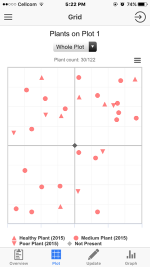 Plant Tracker(圖2)-速報App