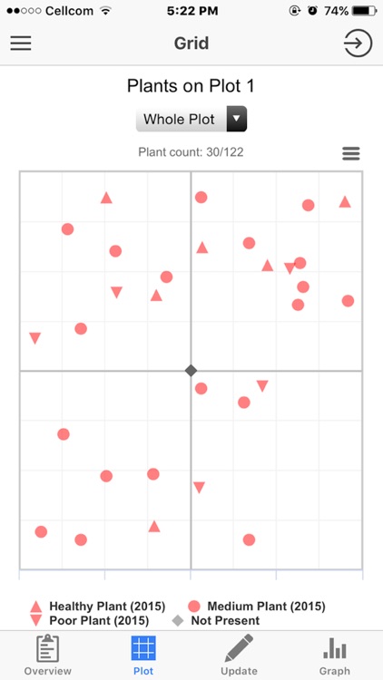 Plant Tracker