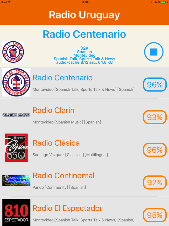 Radio Uruguay - Radio URY