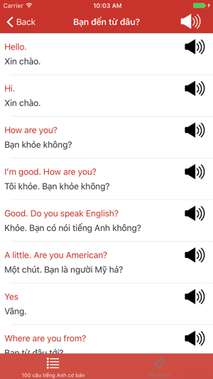 Tiếng Anh giao tiếp - English daily(圖3)-速報App