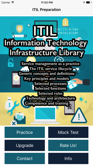 ITIL Information Technology Infrastructure Library(圖1)-速報App