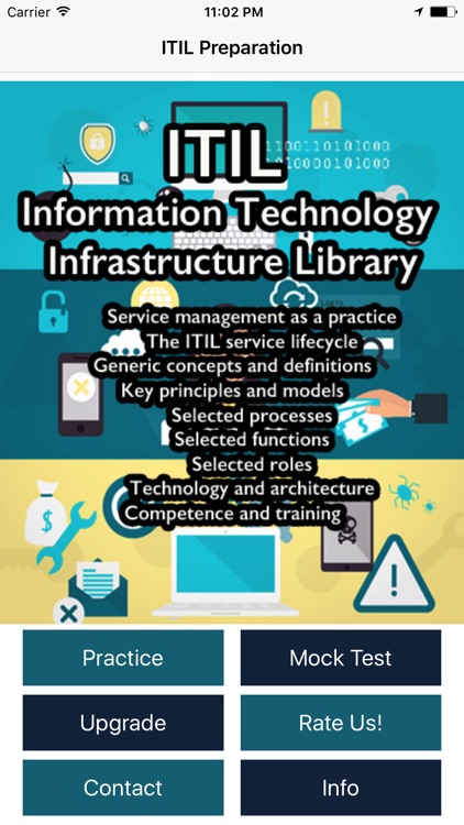 ITIL Information Technology Infrastructure Library