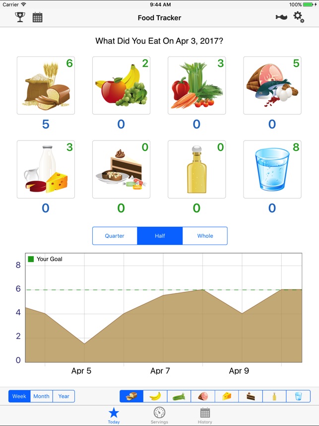 food tracker pro