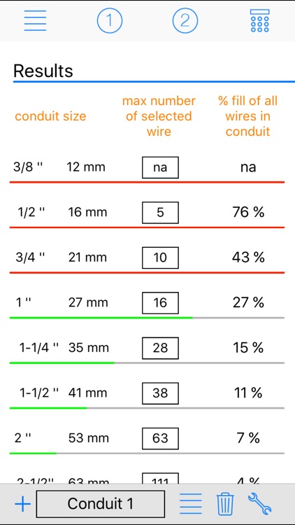 Conduit Calc Pro