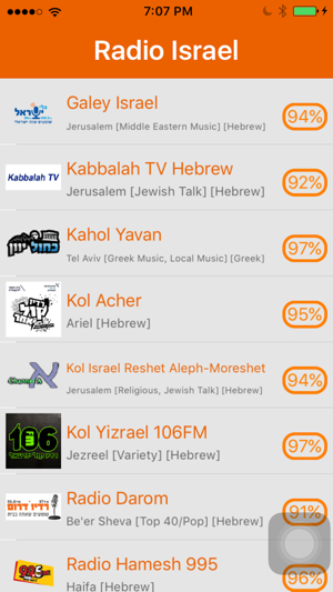 Radio Israel - Radio ISR(קול ישראל)(圖1)-速報App