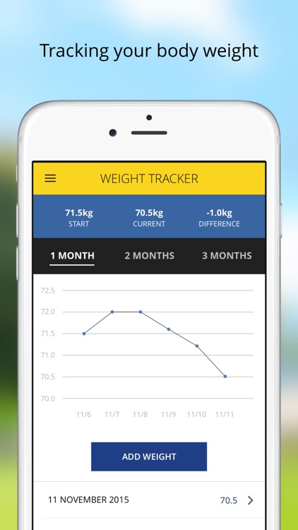 P4P 7 Minute Workout – Daily Fast Fat Burn Routine screenshot-4