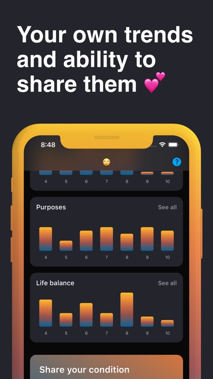 Emozis: mood tracker app screenshot-5