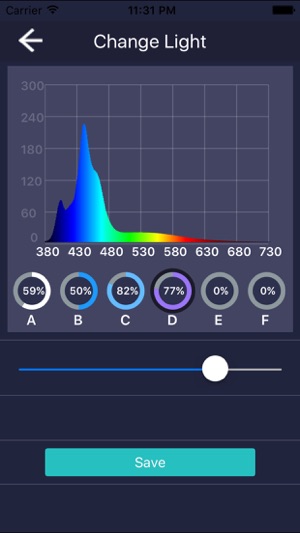 Spectra LED(圖5)-速報App