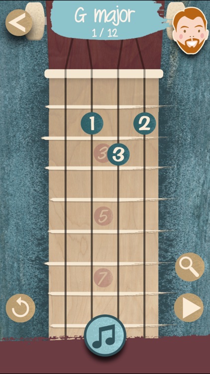 The Ukulele App