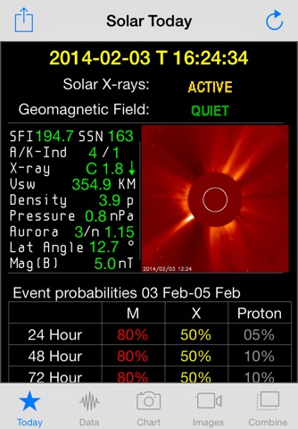 Solar Activity Monitor screenshot 2