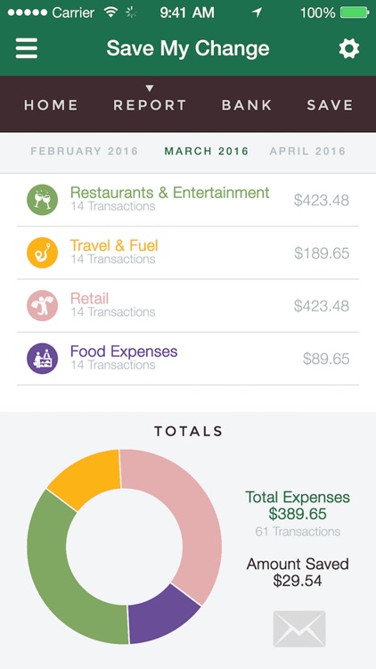 SaveMyChange screenshot-3