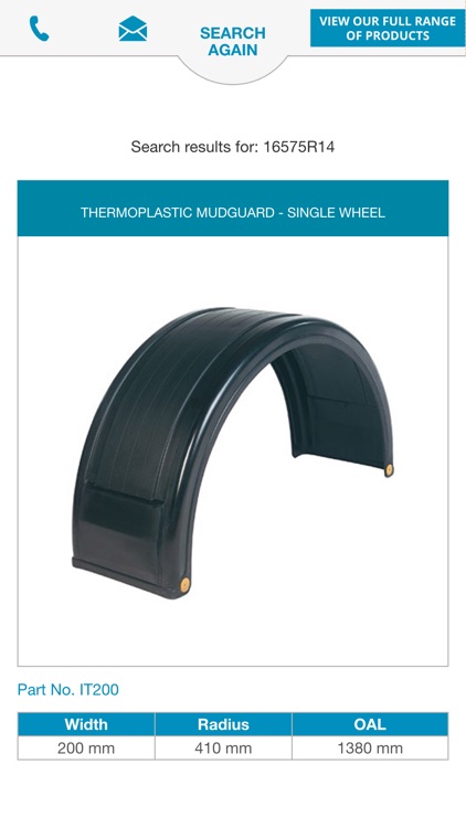 Mudguards