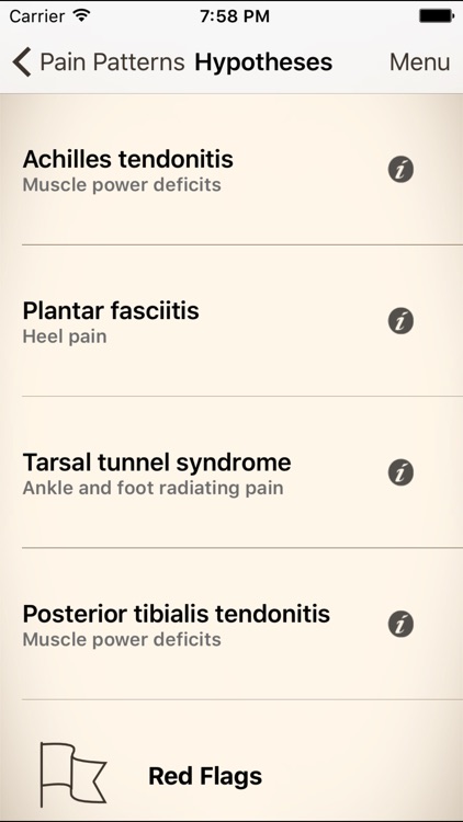 Clinical Pattern Recognition: Ankle and Foot Pain