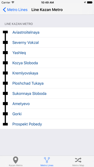 Kazan Metro(圖4)-速報App