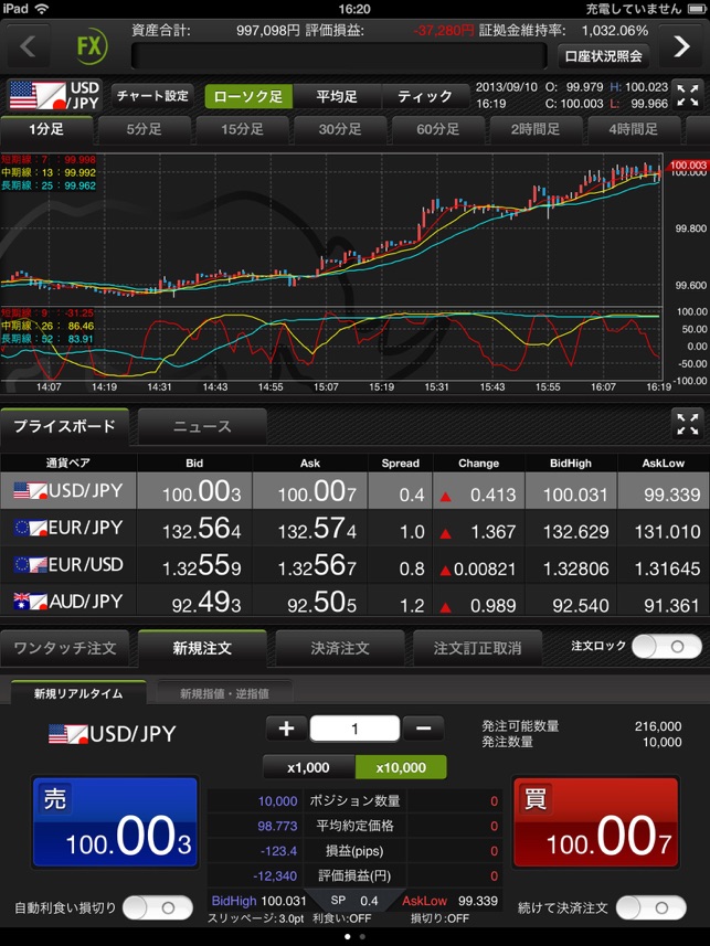 FX Cymo for iPad(圖1)-速報App