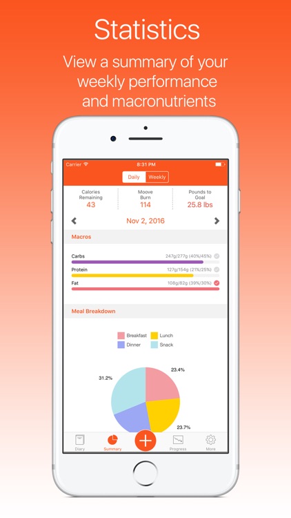 ProTracker Plus Weight, Calorie & Exercise Tracker
