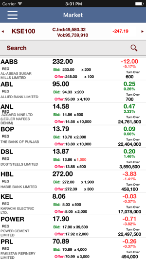 IMTrade(圖1)-速報App