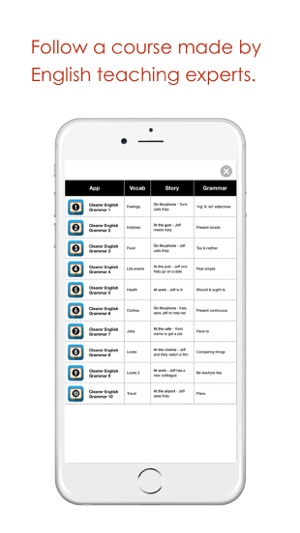 Clearer English Grammar 1(圖5)-速報App
