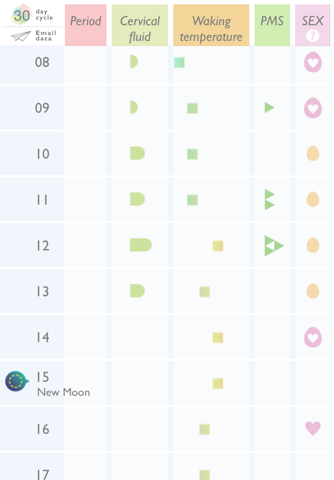 Moon Period Tracker - náhled