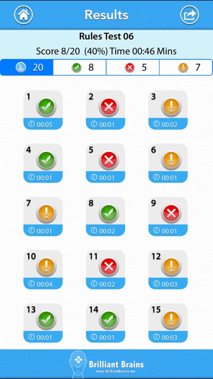 Motorcycle Permit Test