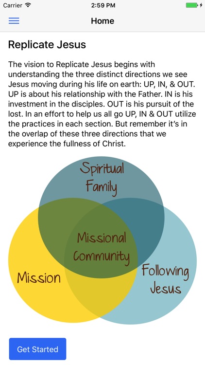 Replicate Jesus