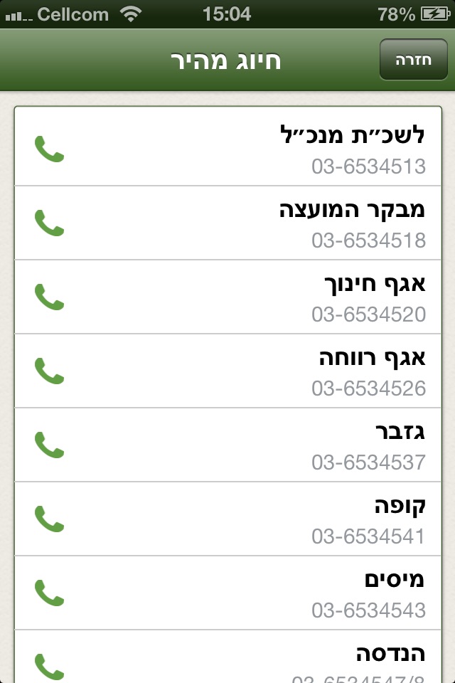 יבנה screenshot 4