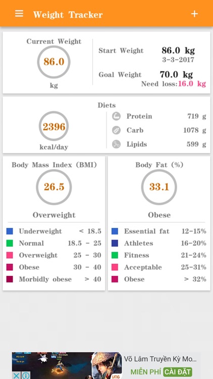 Diet tracker, weight loss screenshot-3