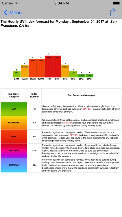 Forecast Now screenshot-4