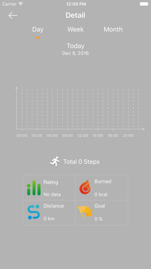 Metabo FitTrack(圖3)-速報App