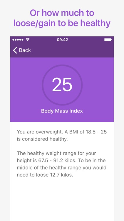 Bmi Calculator Find Your Healthy Weight By Lars Svennbeck