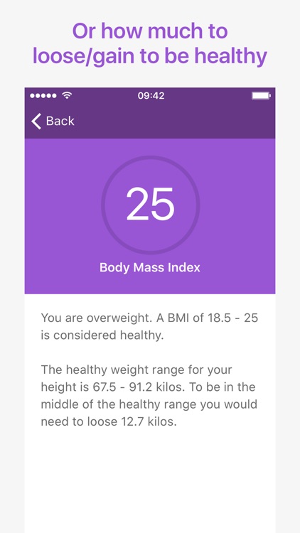 BMI Calculator - Find your healthy weight