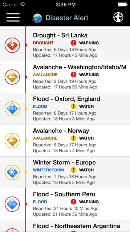 Disaster Alert (PDC World Hazards)