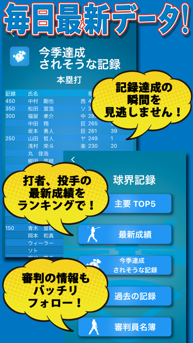 日刊スポーツ プロ野球名鑑タップ！2022のおすすめ画像3