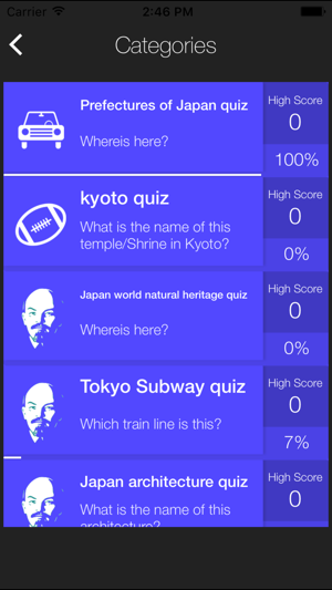 Japan Photo Quiz(圖3)-速報App