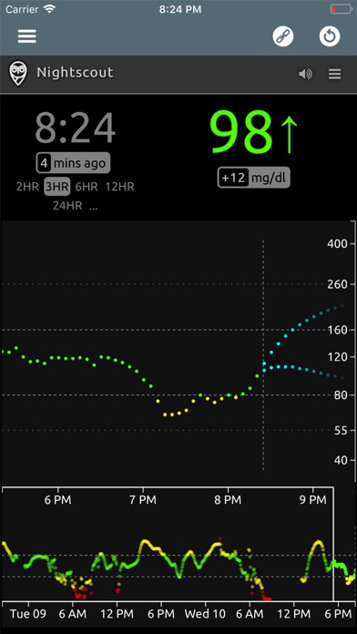 Nightscout X screenshot 3