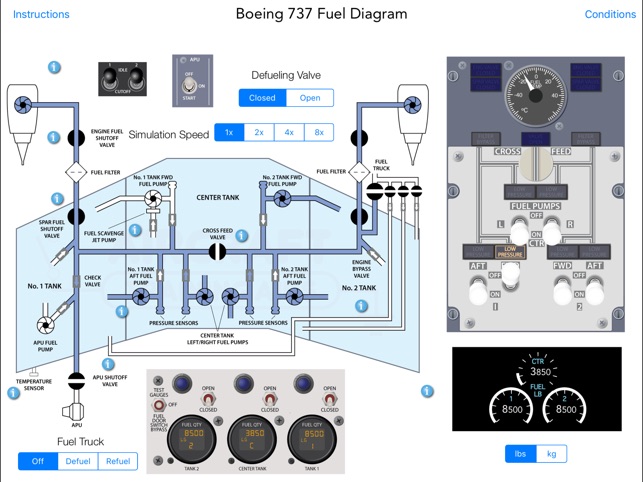 ‎Boeing 737 B737 Interactive Training Diagrams on the App Store