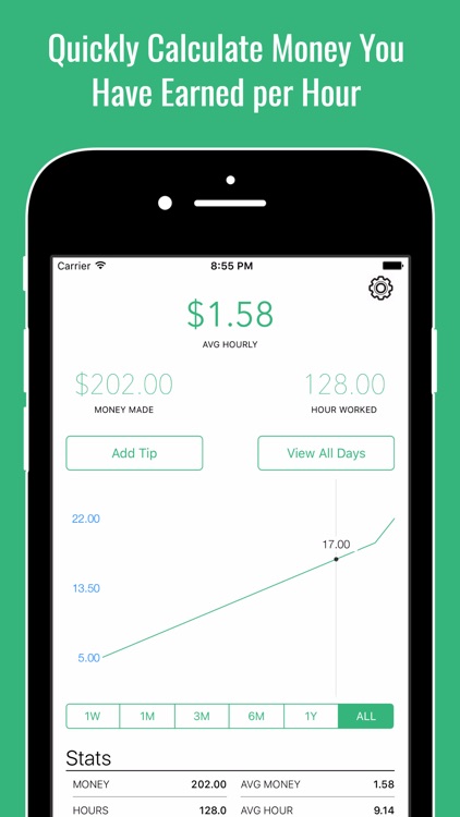 Tip Log Calc & Tipping Calculator for Restaurant