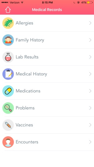 MyHealth.World(圖3)-速報App