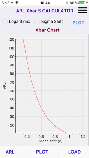 Calculator Xbar and S Control Charts(圖2)-速報App