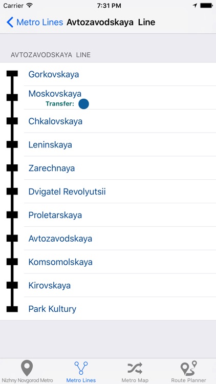 Nizhny Novgorod Metro & Subway