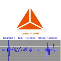 160Wave sur PC