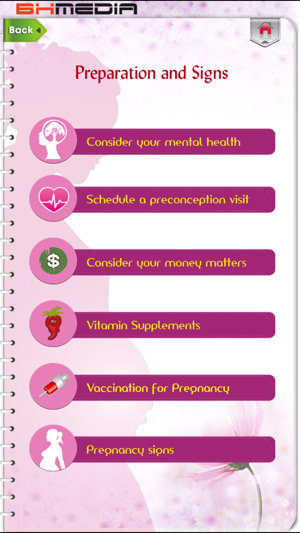 Pregnancy Daily Tracker & Guidelines(圖5)-速報App